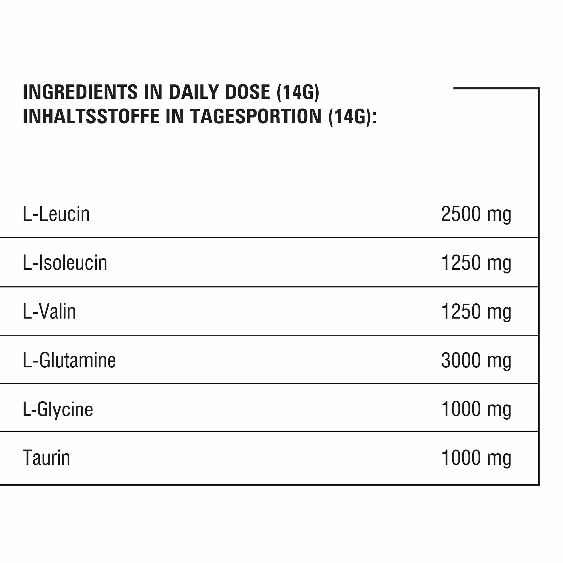 100% proszek BCAA + glutamina - 500g - BLADE Series o smaku mango melon