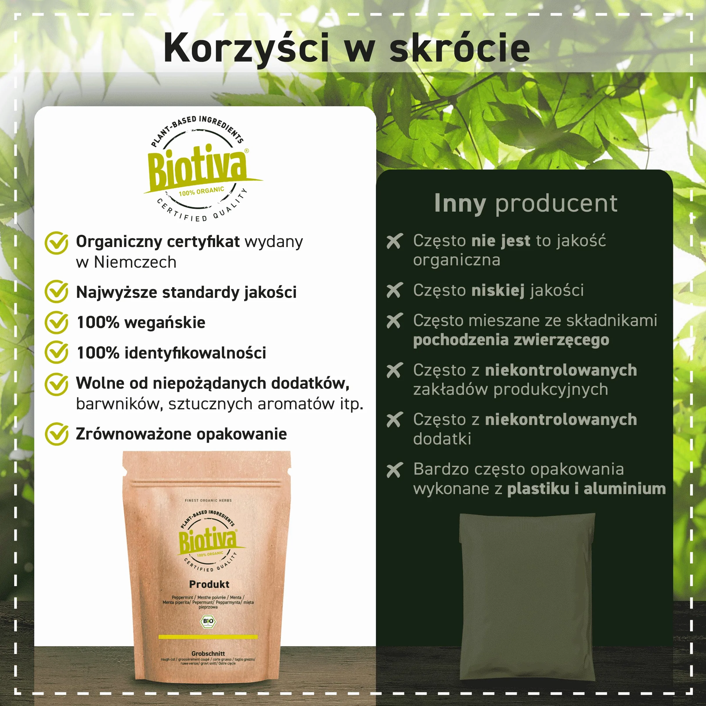 Herbata imbirowa 200g organiczna