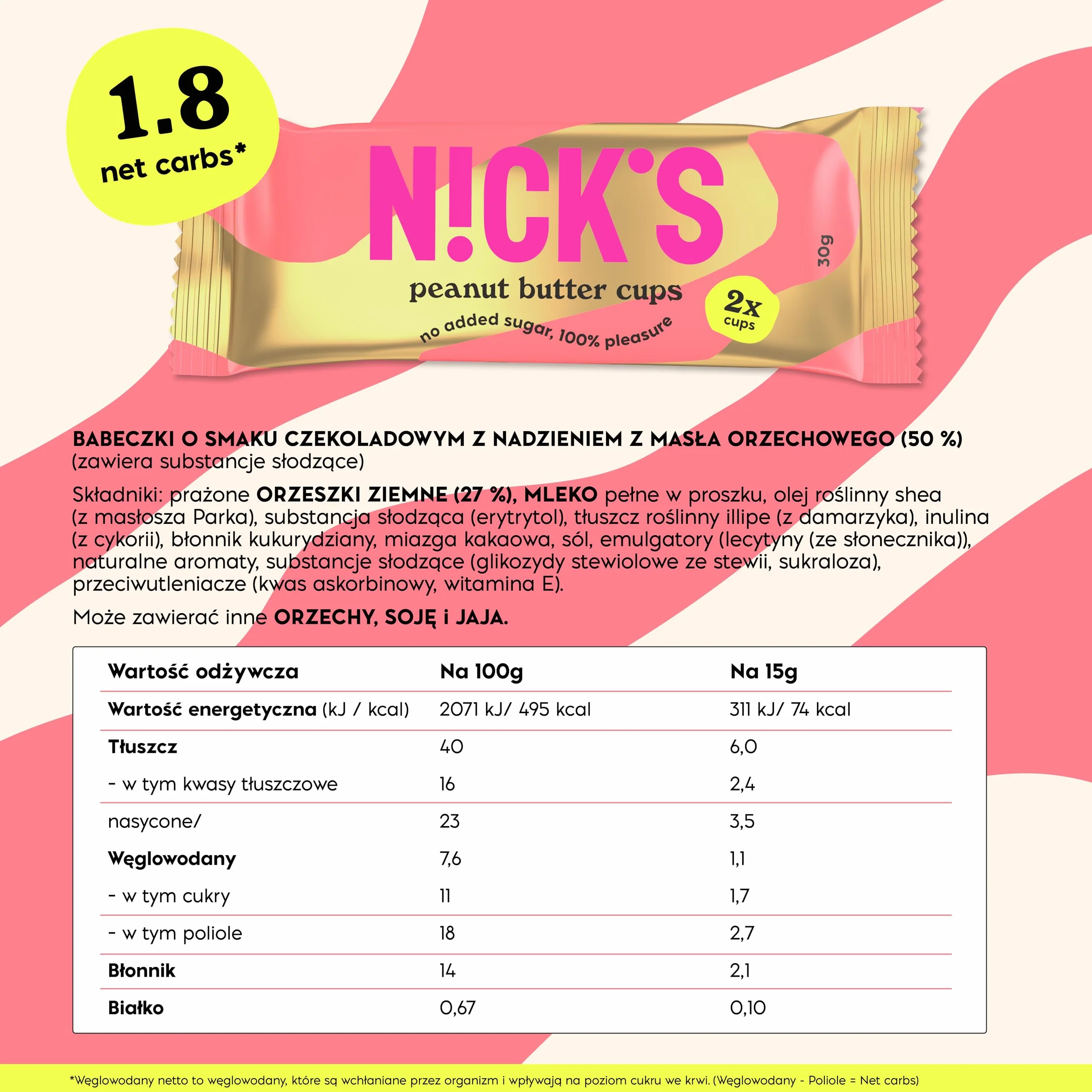 NICKS Peanut Butter Cups, Niskowęglowodanowe Pralinki Masła Orzechowego z Czekoladą i Kremem Orzechowym bez Dodatku Cukru, 1,8 Net carbs, Przekąska Keto, Bezglutenowe, Bez Oleju Palmowego 12x30g (2x1)