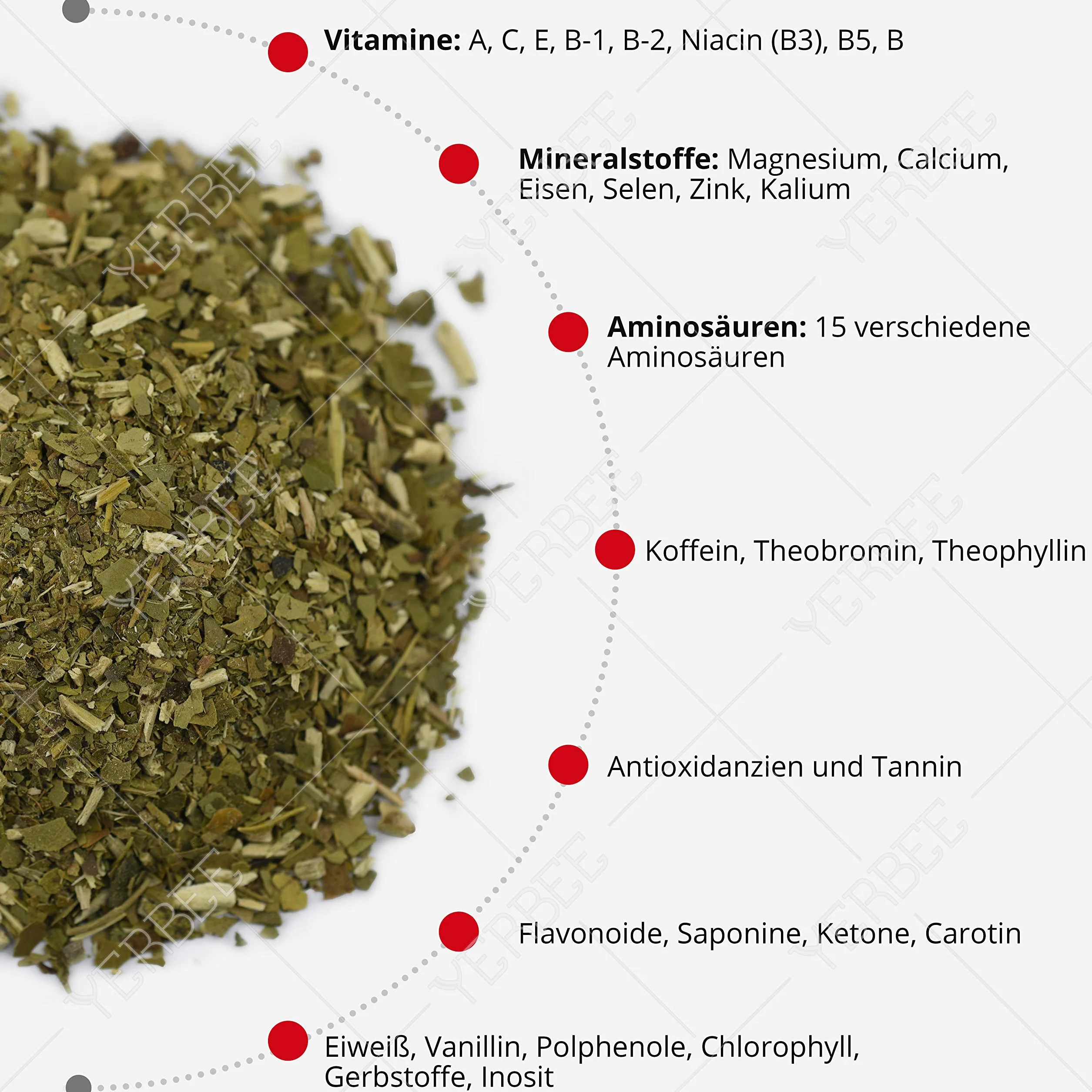 Cruz de Malta Yerba Mate Tradicional 1 kg - Herbata Mate z Argentyny - okres dojrzewania 24 miesiące