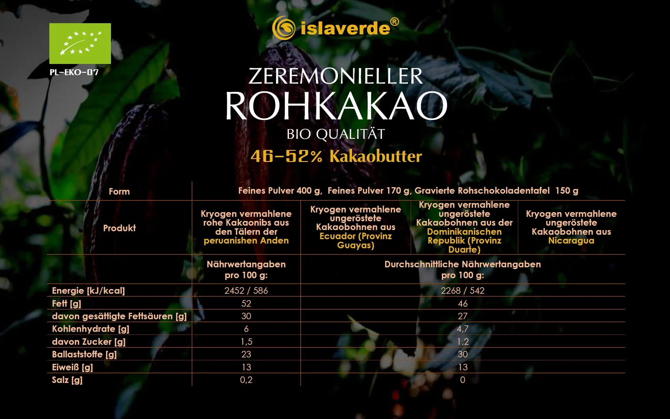islaverde Kakao Ceremonialne BIO, Wykonane w 100% z Ziaren Kakaowca Premium, Drobny Proszek, 46% Tłuszczu, bez Dodatków i Cukru, Niealkalizowane, Dominikana, 170 g