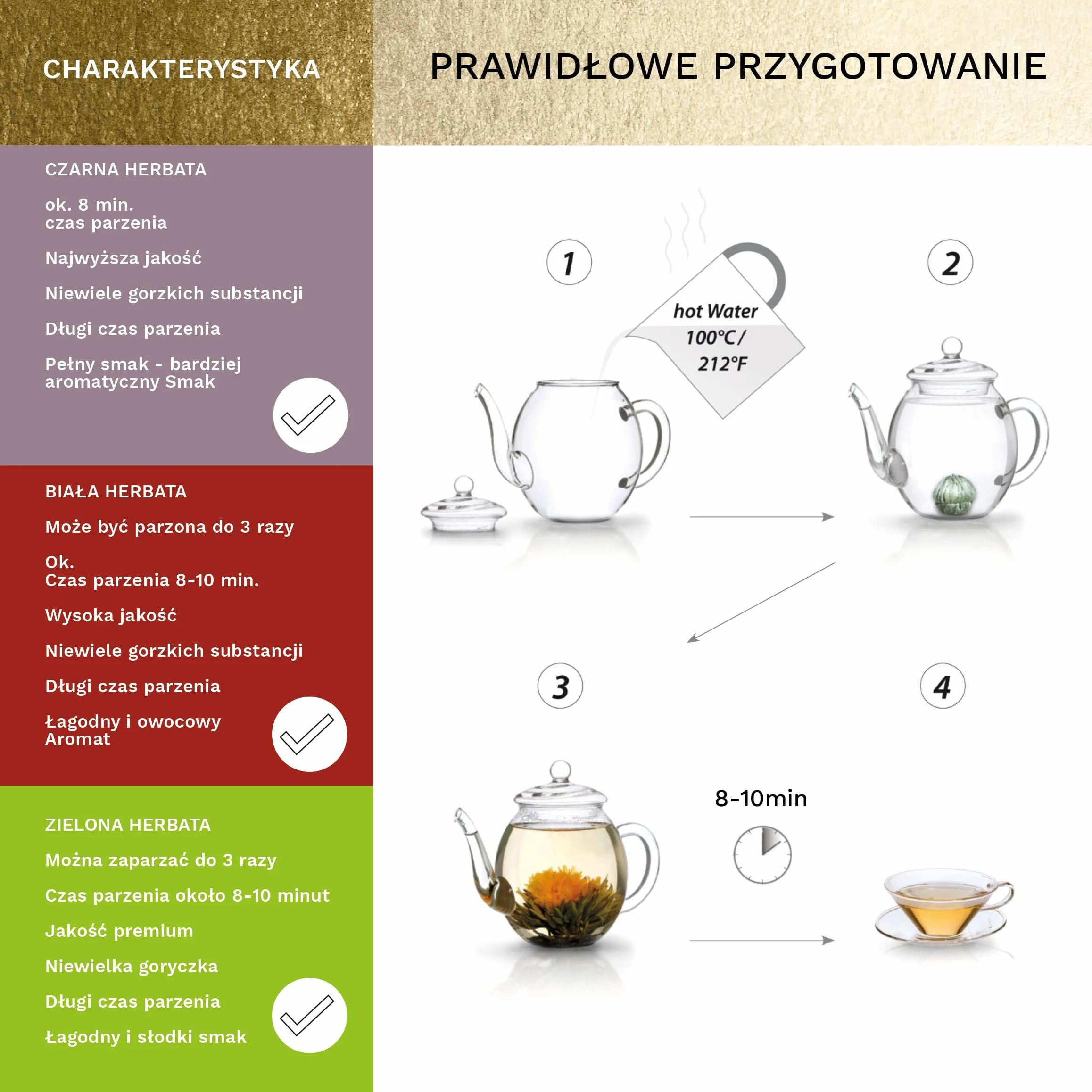 Zestaw prezentowy Creano 6 Tea Flower: biała, czarna i zielona herbata w eleganckim magnetycznym pudełku ze srebrnym tłoczeniem – 6 różnych odmian – prezent świąteczny