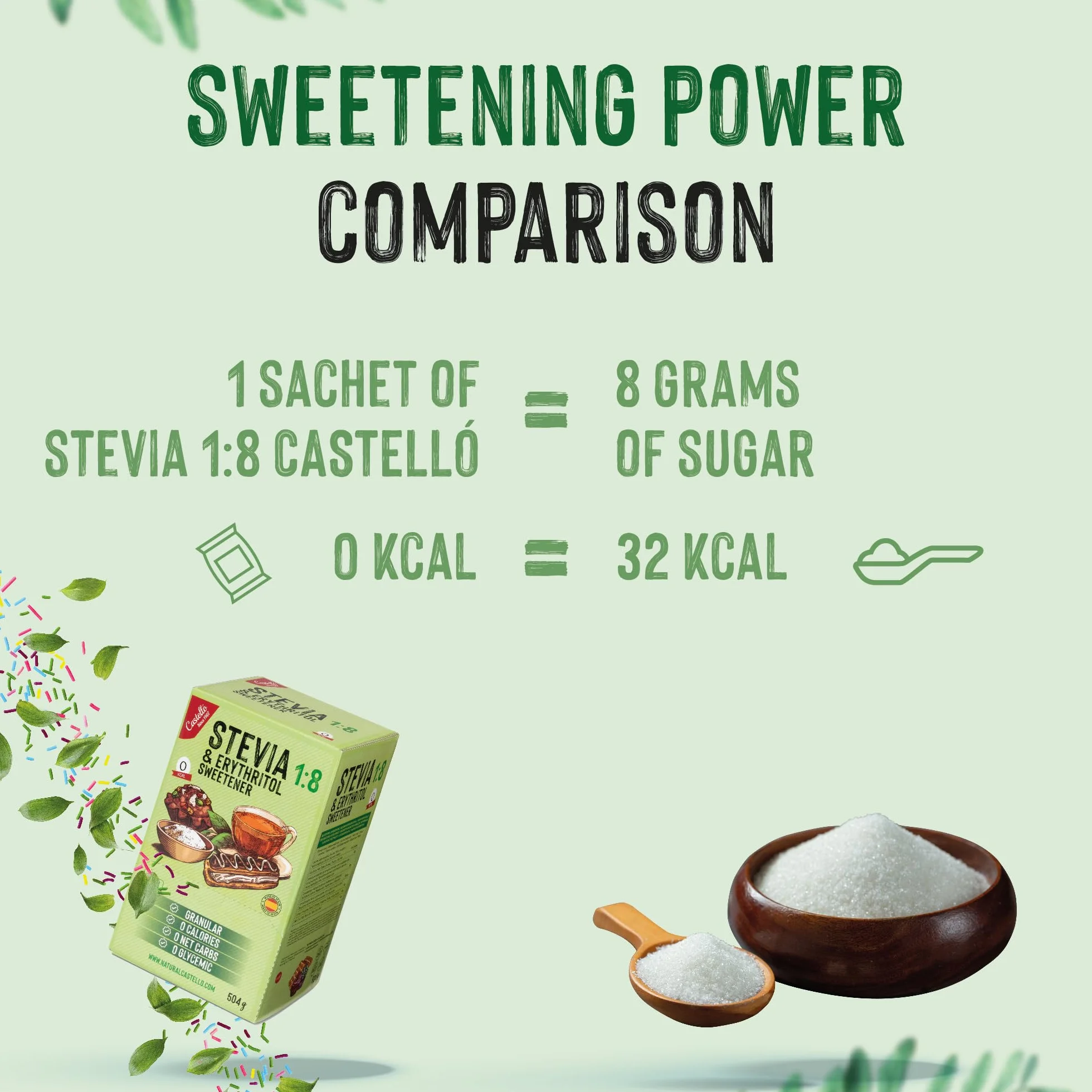 Słodzik Stevia + Erytrytol 1:8 | 504 saszetki po 1g | Słodzik o 100% naturalnym smaku - 0 Kalorii - 0 Indeks Glikemiczny - Keto i Paleo - 0 Węglowodanów Netto - Bez GMO - Castello since 1907-504 g