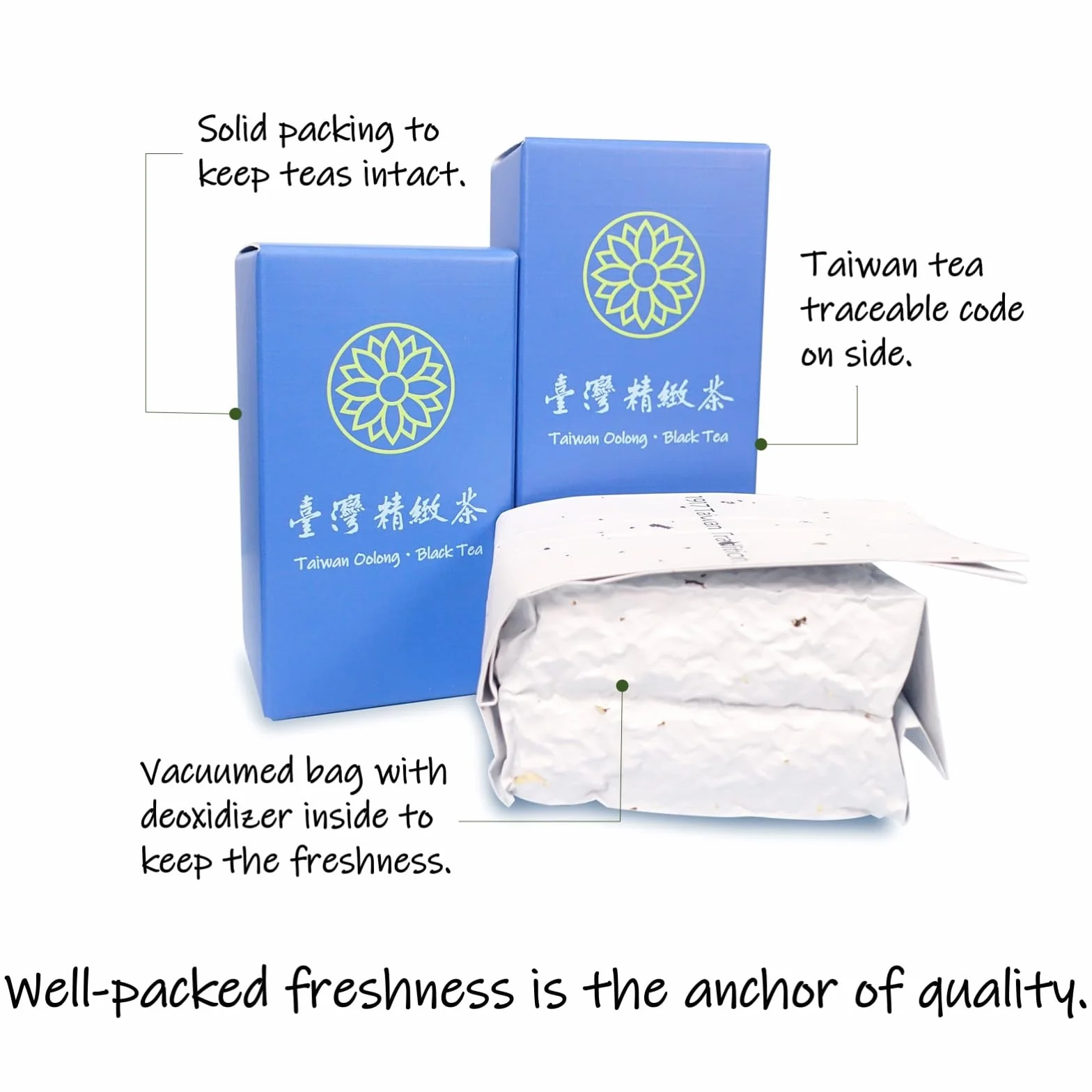 Trilliant -Fomsa Tea Milky Oolong - Tajwan JinXuan With Floral and Creamy Notes, Loose Leaf Gongfu Tea in Gift Package 113g