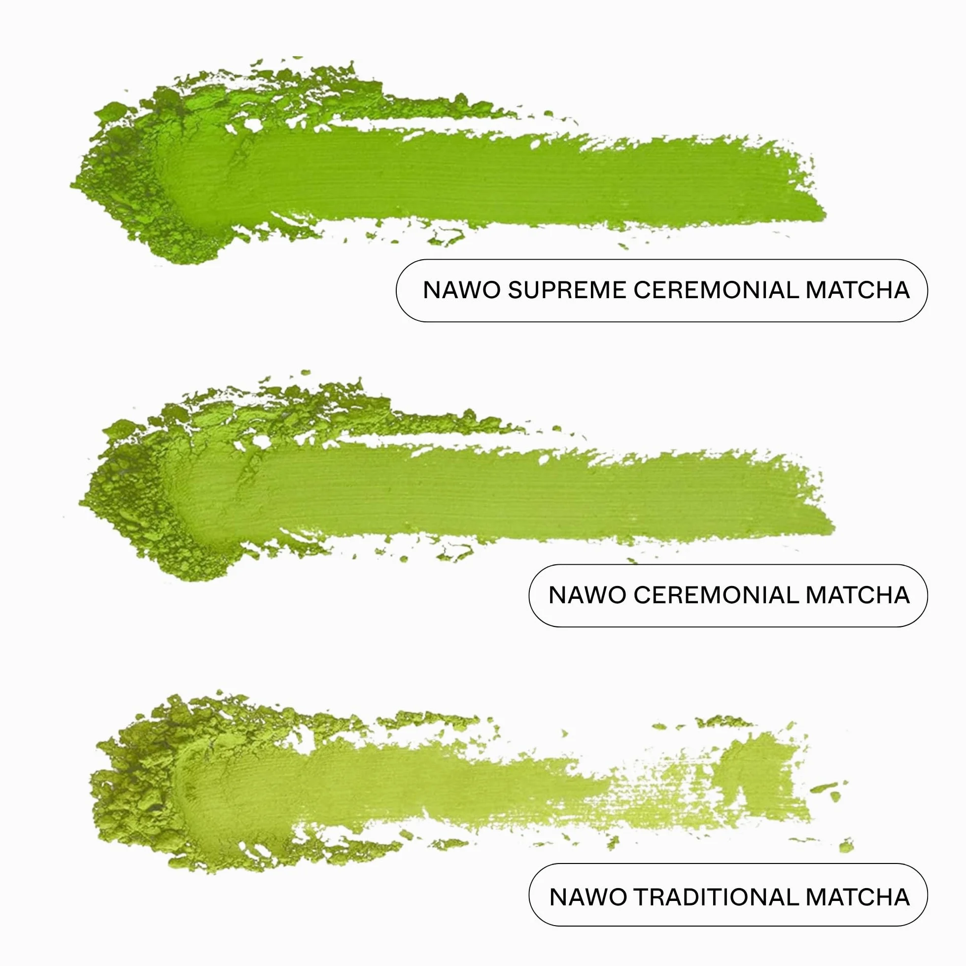 Nawo Routines Matcha Premium – 30 g & 100g, Klasa Ceremonialna, 100 % Naturalna i Ekologiczna Zielona Herbata w Proszku z Japonii (30g, Matcha)