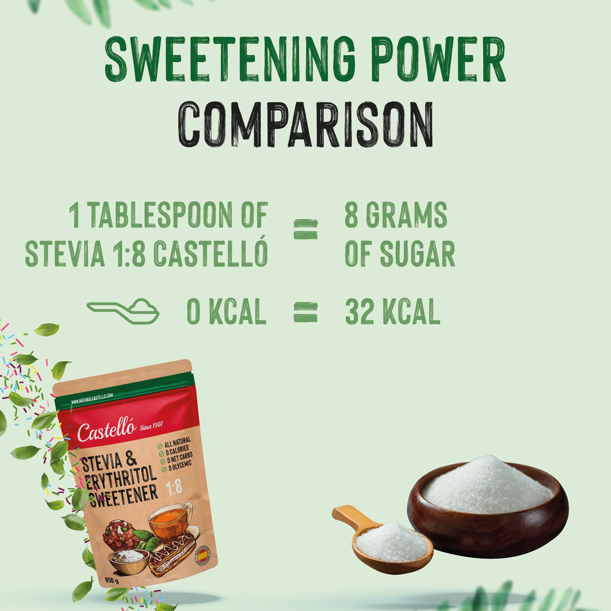 Castello Słodzik Stevia Erytrytol 1:8 850 g 0 Kalorii Keto Paleo Bez GMO