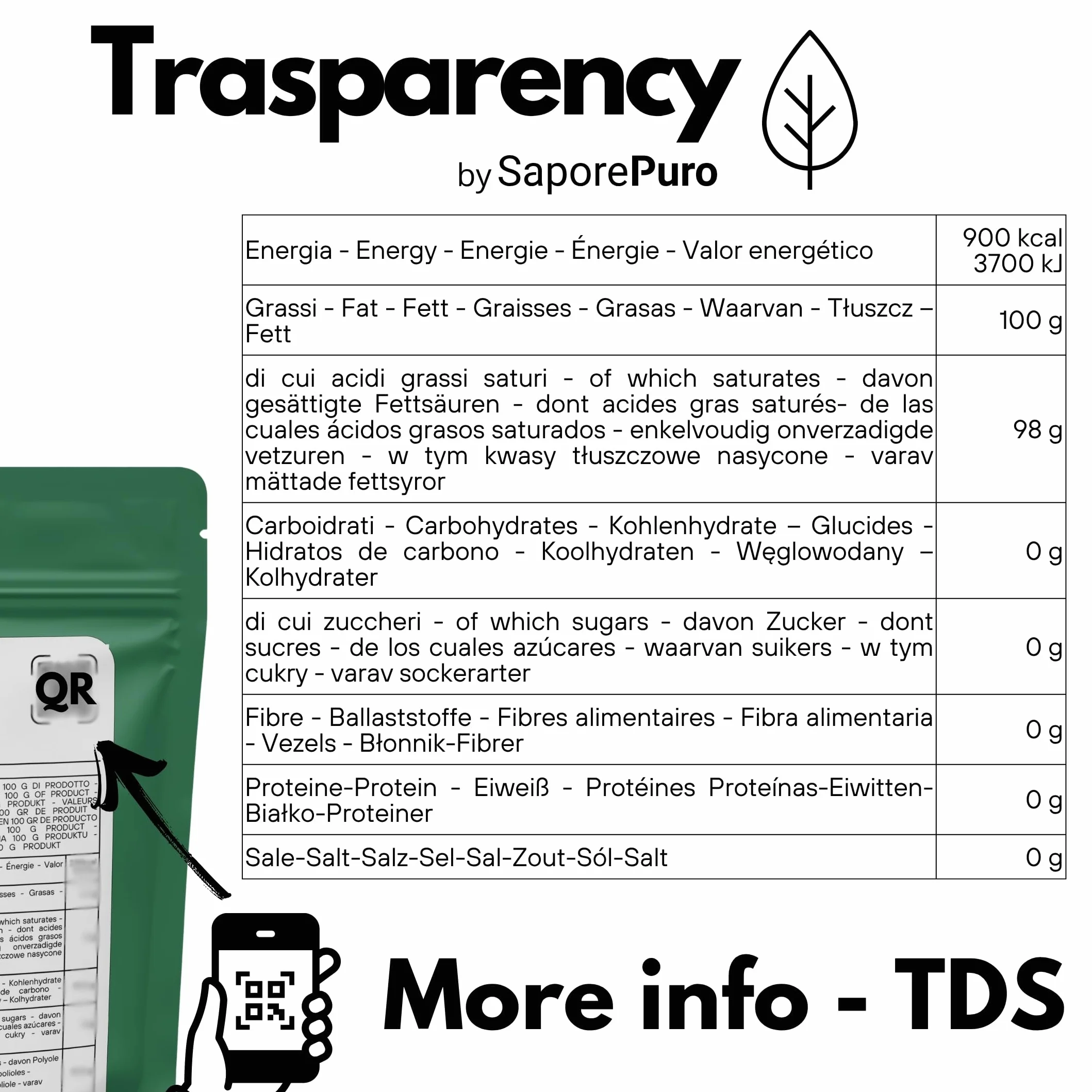 SaporePuro Mono60 – Mono- i Diglicerydy Kwasów Tłuszczowych 200 g – Roślinny, Bezglutenowy Emulgator Spożywczy do Lodów, Sorbetów, Margaryn, Kremów i Wyrobów Cukierniczych