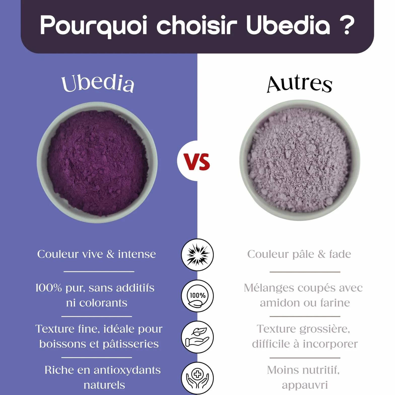 Proszek z Ube 100 g 100% czysty naturalny z Filipin Bez dodatków Wegański