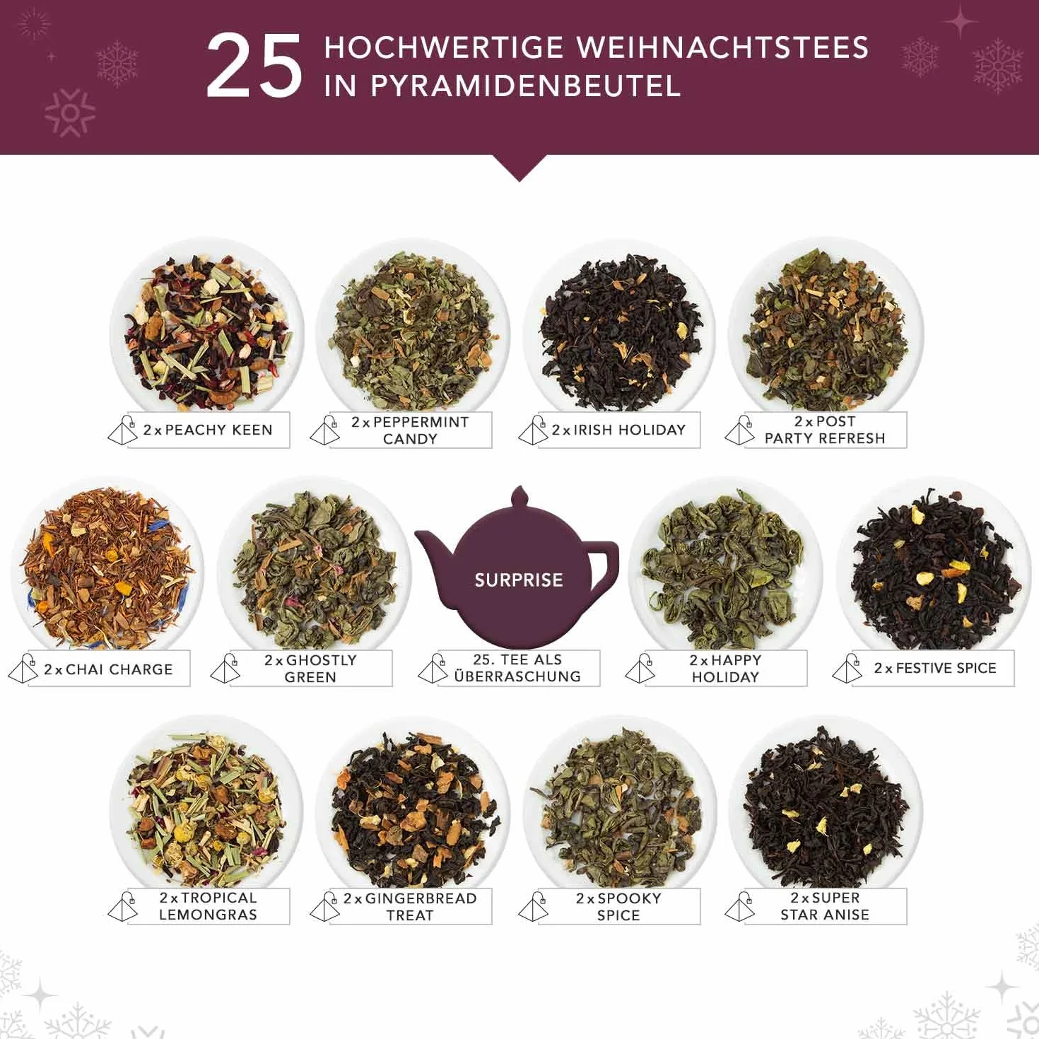 Kalendarz Adwentowy ETS Green Puzzle 25 sztuk