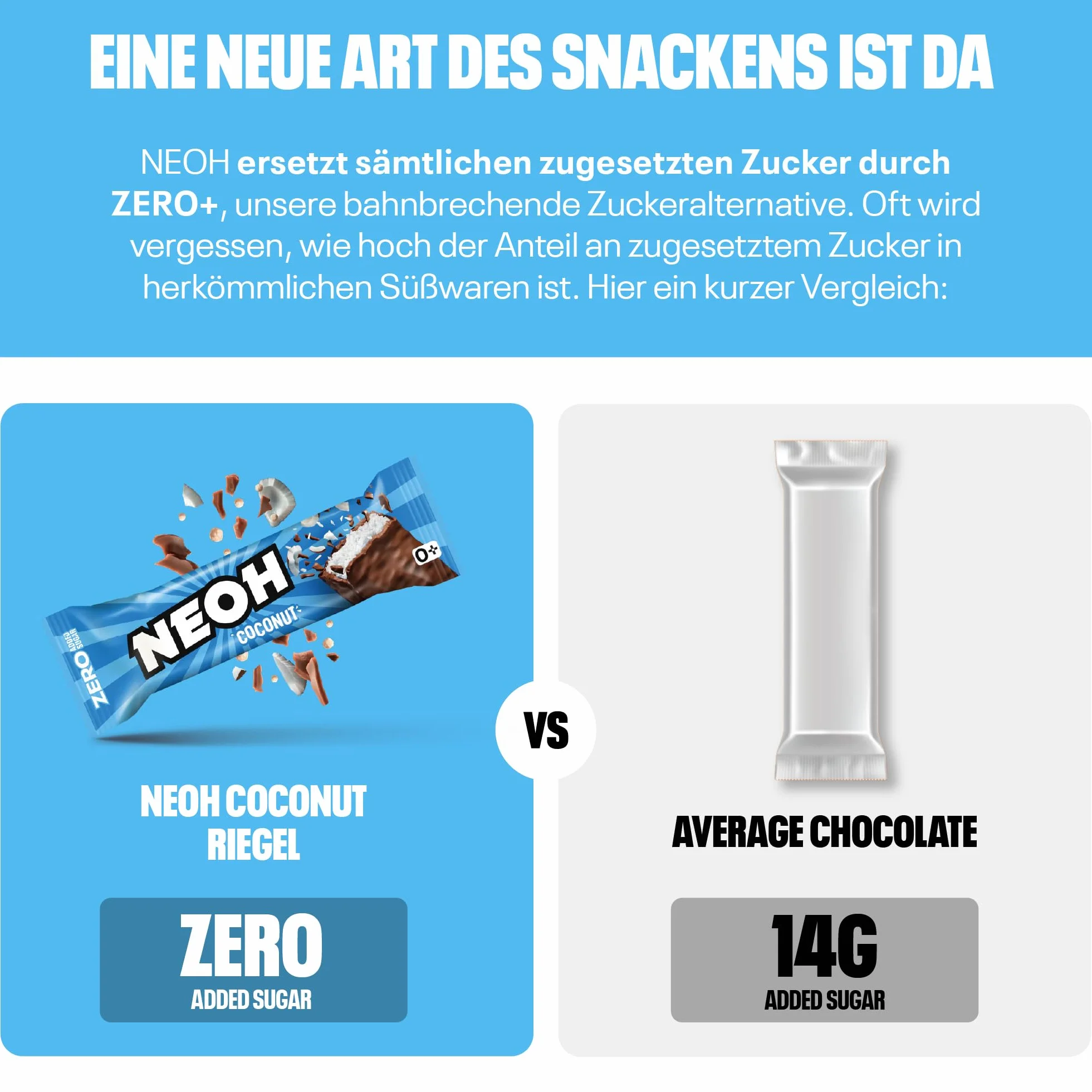 NEOH Low Carb Keto Batonik Kokos Czekolada - 1 g Cukier / 117 kcal / 6 g Białko - Bez dodatku cukru - 30 g (Opakowanie 12 sztuk) - Coconut