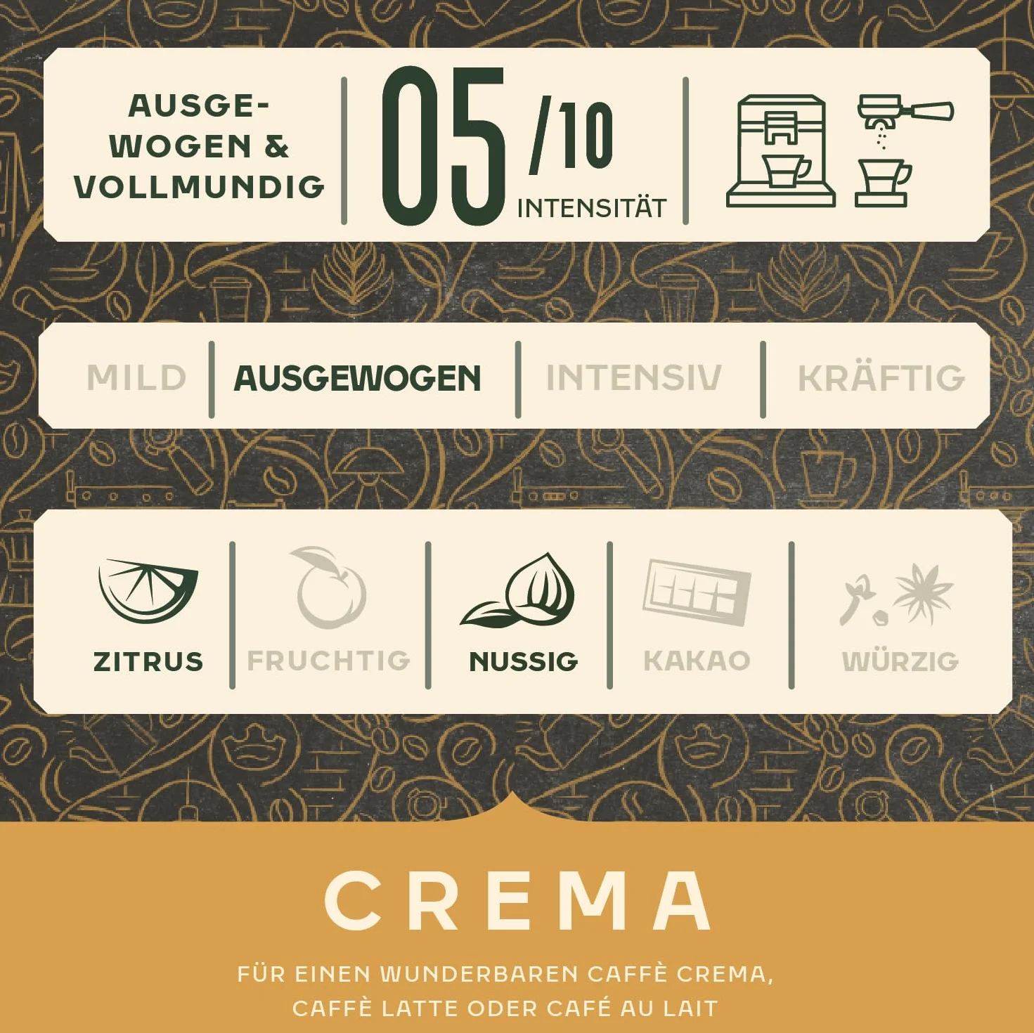 Jacobs Barista Beans Kawa Ziarnista, Crema