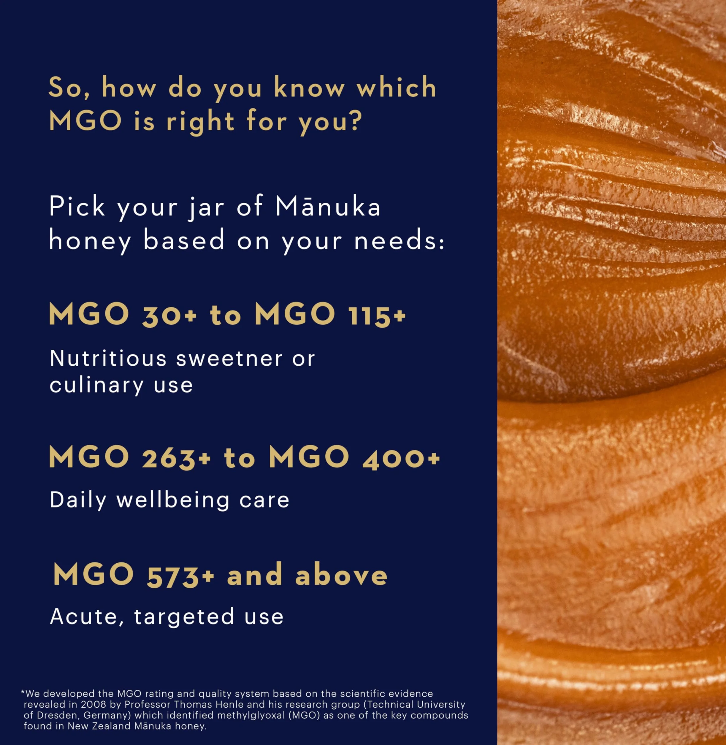 Manuka Health Mgo 400+ Miód Manuka, 500 g