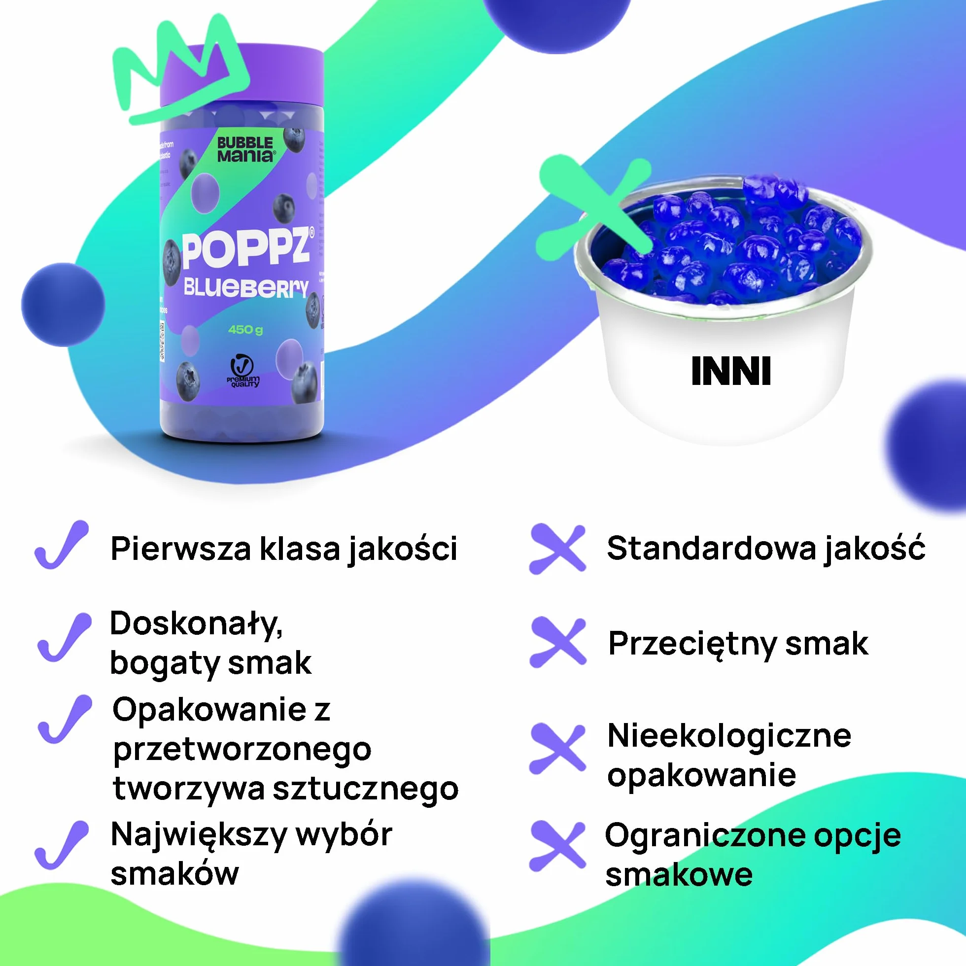 Popping Boba Perły Owocowe do Bubble Tea - Arbuz, Brzoskwinia, Jagoda - Bubble Mania