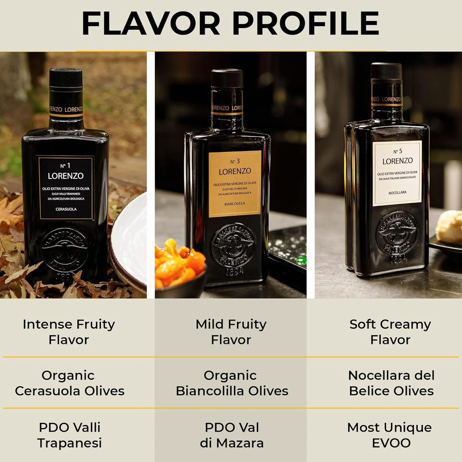Barbera Lorenzo nr 5 Oliwa z oliwek extra virgin, 500 ml | Tłoczona na zimno sycylijska oliwa EVOO | Smaczny i delikatny smak oliwek Nocellara del Belice | Świeżo zebrane oliwy importowane z Włoch