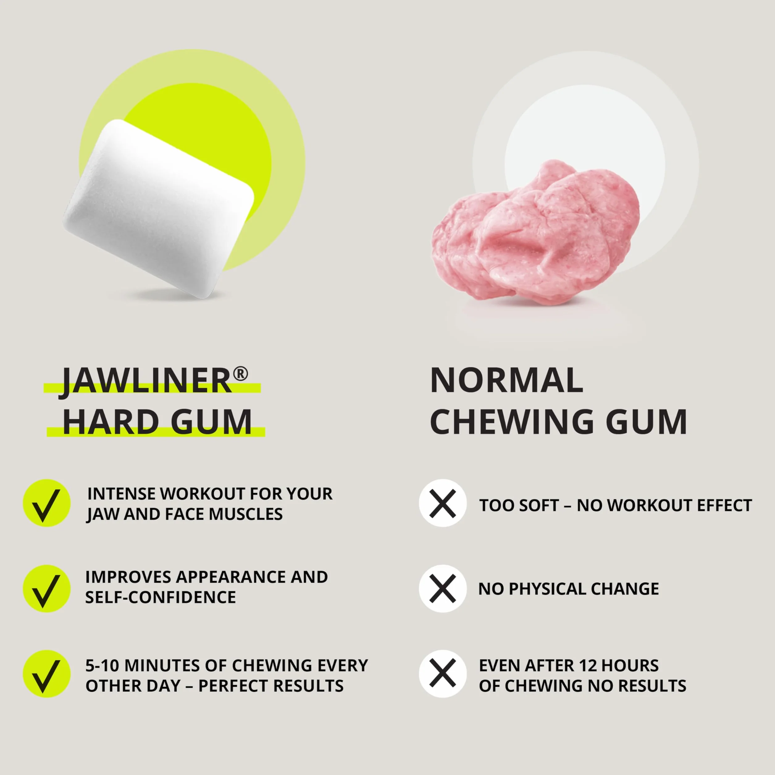 Jawliner twarda guma do żucia z oporem do modelowania linii żuchwy, arbuz, 40 sztuk