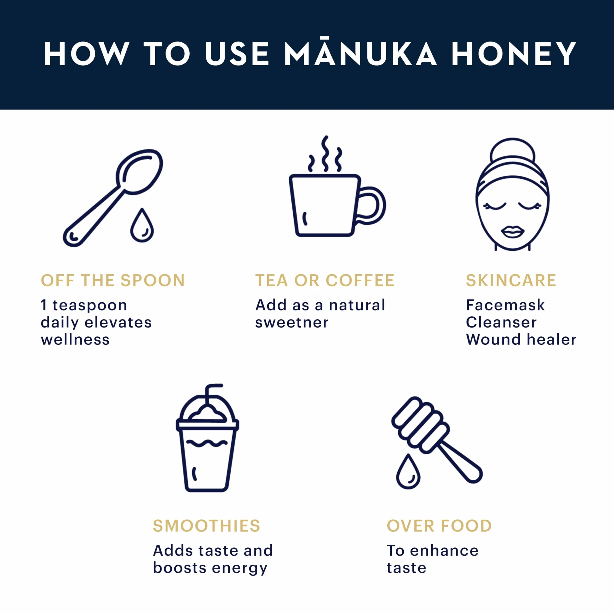 Manuka Health Mgo 400+ Miód Manuka, 500 g