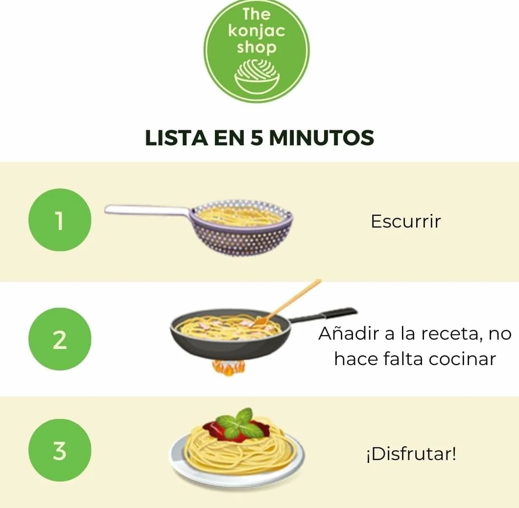 Konjac Shop - Konjac Spaghetti Tomato 270g Bezglutenowe, Niskokaloryczne, Niskowęglowodanowe Idealne do Diety Keto (Opakowanie 5 sztuk)