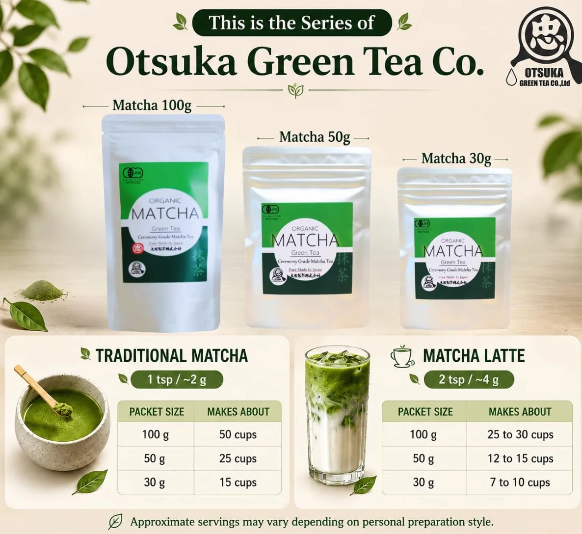 Otsuka Green Tea Co - Ceremonial A Grade Matcha Powder - Authentic Japanese Origin From Shizuoka Japan - First Harvest A Grade Matcha Powder (Large 100g)