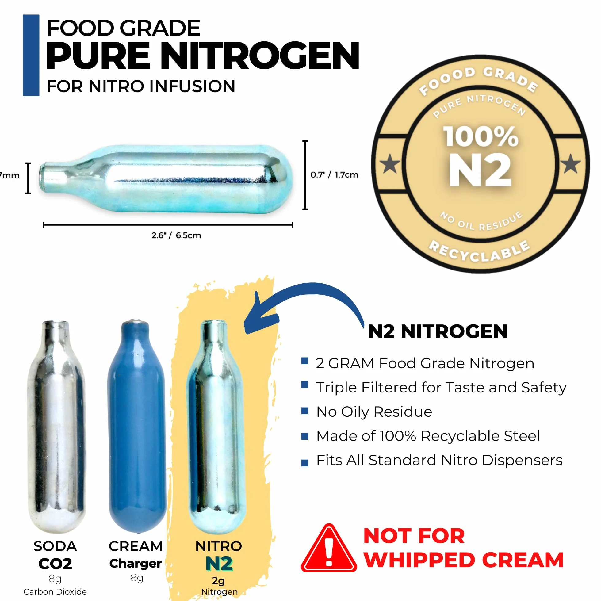 ICO Premium Wkłady Azotowe - 10 Szt Kartridże N2 do Nitro Cold Brew Kawy, Koktajli, Ciemnego Piwa i Herbaty - 2g Naboje Azotowe Spożywcze