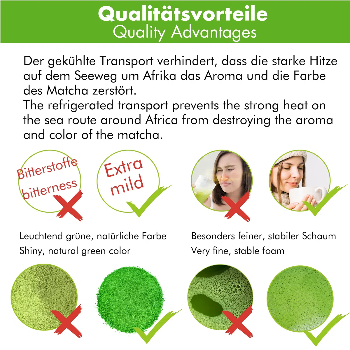 Goodwei Ceremonial Matcha Ichibana - Czysty organiczny proszek matcha z pierwszego zbioru o prawdziwej ceremonialnej jakości