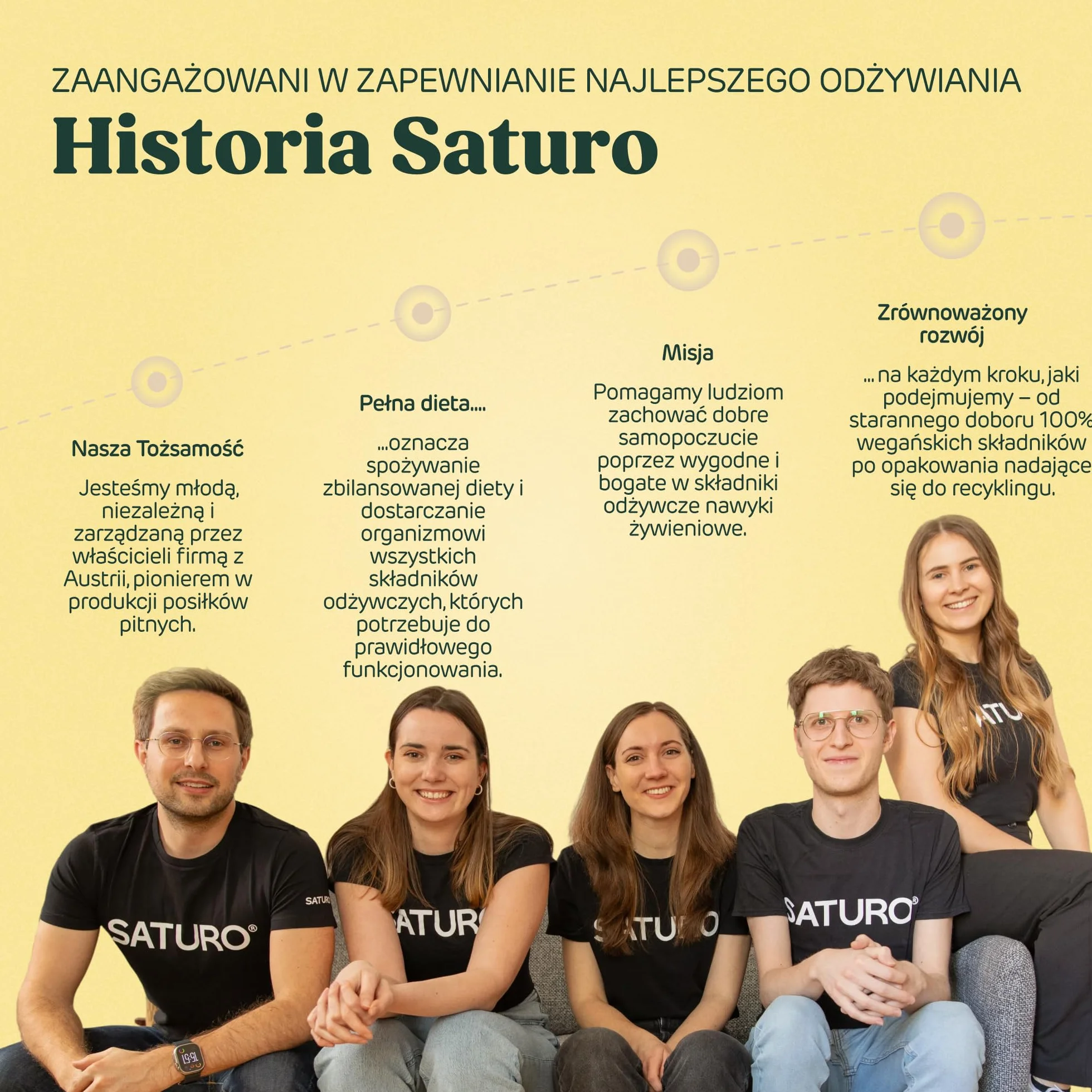 Saturo żywność dla astronautów, jedzenie w płynie, białko, bezlaktozowe, bezglutenowe, wegańskie