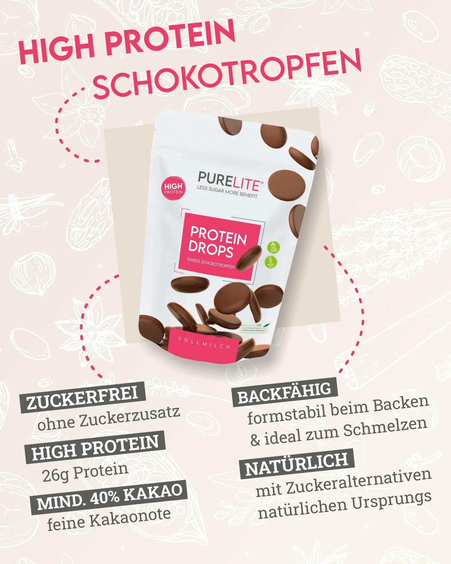 PURELITE Protein Drops Krople Czekoladowe Mleczne, bez cukru, wegetariańskie, słodzone erytrytolem i stewią, do roztapiania i pieczenia, kuwertura, 77% mniej cukru, niskokaloryczne, 450g