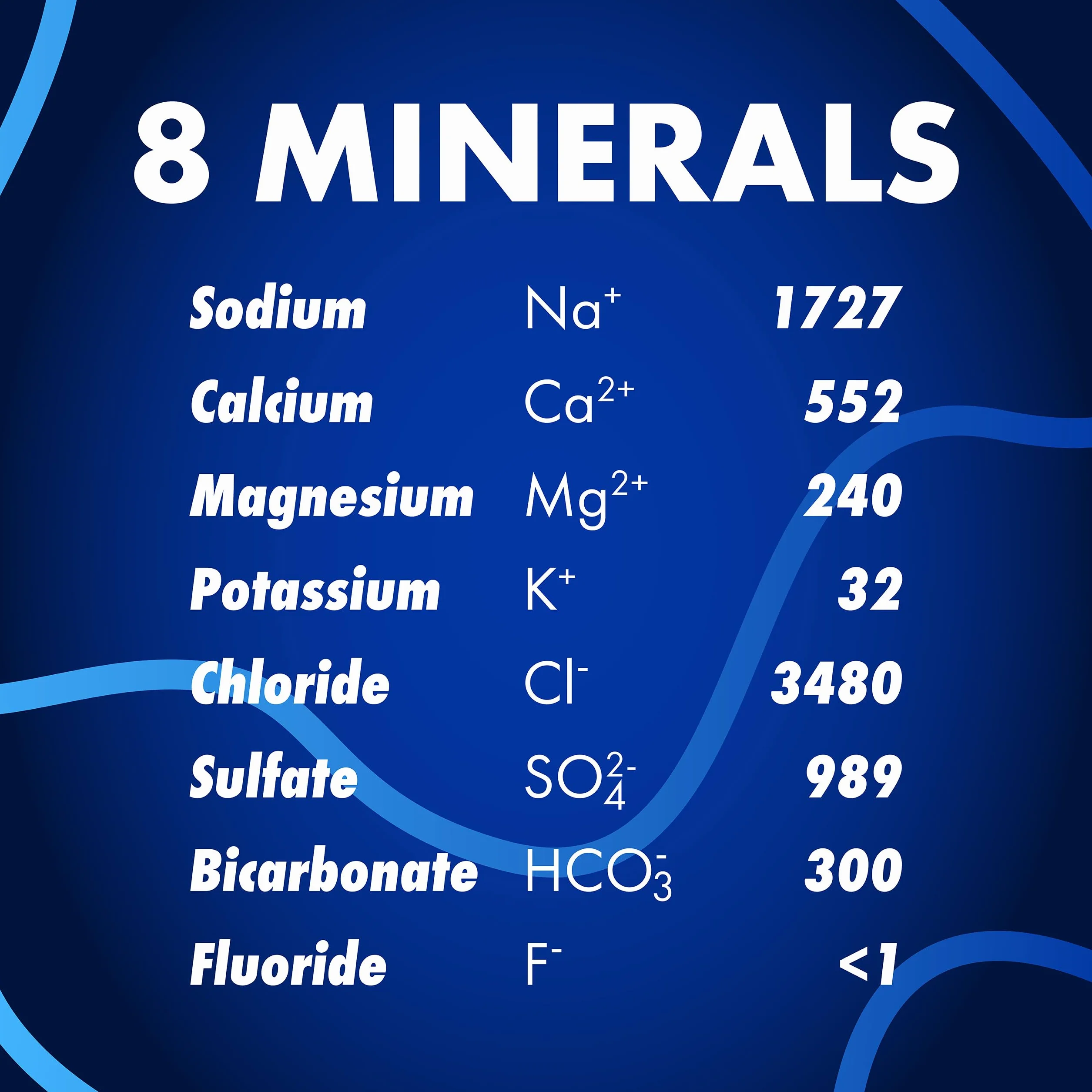 VYTAUTAS Woda Mineralna Gazowana 500 ml 12 sztuk Wysoka Mineralizacja