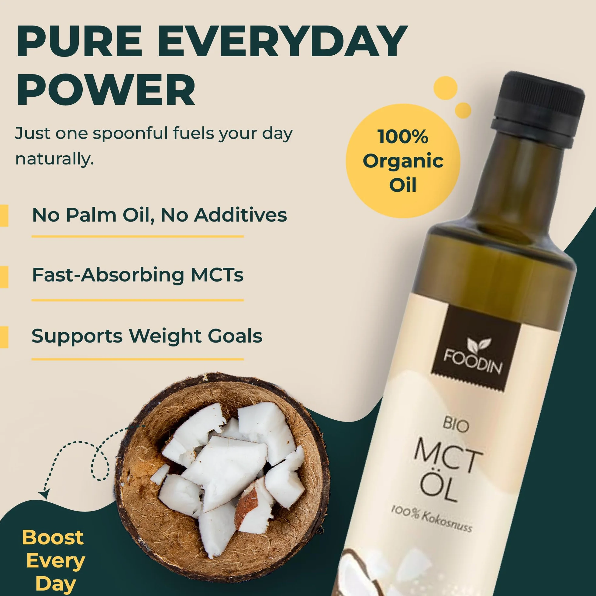 FOODIN Ekologiczny Olej MCT z Kokosa 1000 ml (2 x 500 ml) – 100% C8 i C10 Średniołańcuchowe Kwasy Tłuszczowe, Bezzapachowy i Bezsmakowy, Keto, Wegański, Bezglutenowy