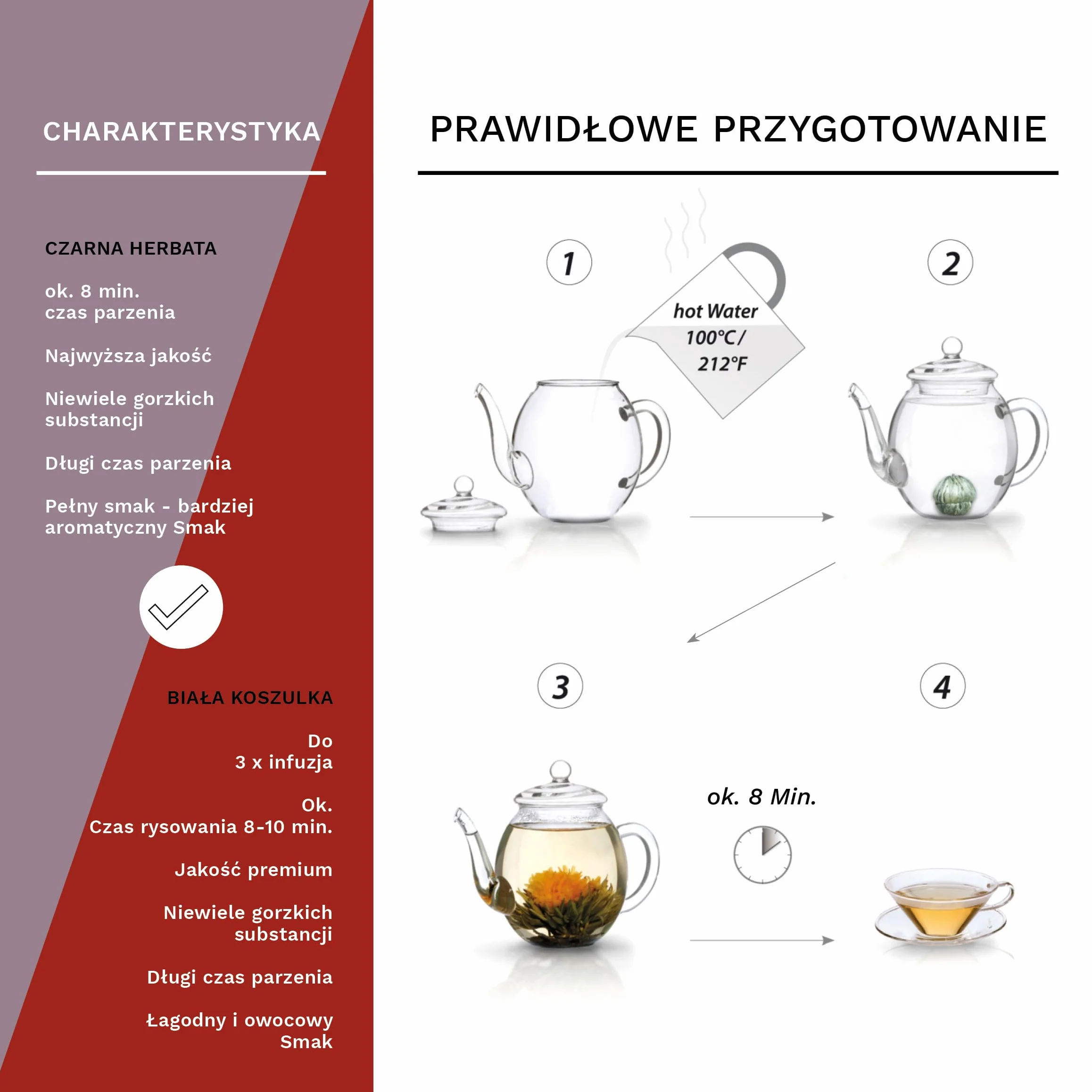 Creano ErblühTee mieszanka 6 rozkwitających herbat kwiatowych, "biała herbata" w eleganckim pudełku magnetycznym ze srebrnym tłoczeniem