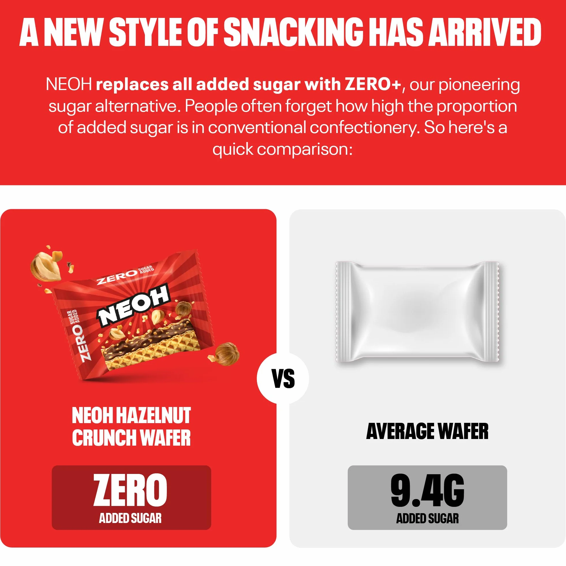 NEOH Niskowęglowodanowe wafle z czekoladą z orzechami laskowymi, 1 g cukru, 95 kcal, 21 g (12 sztuk)