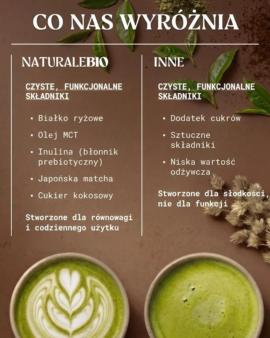 NaturaleBio Matcha Latte 150g