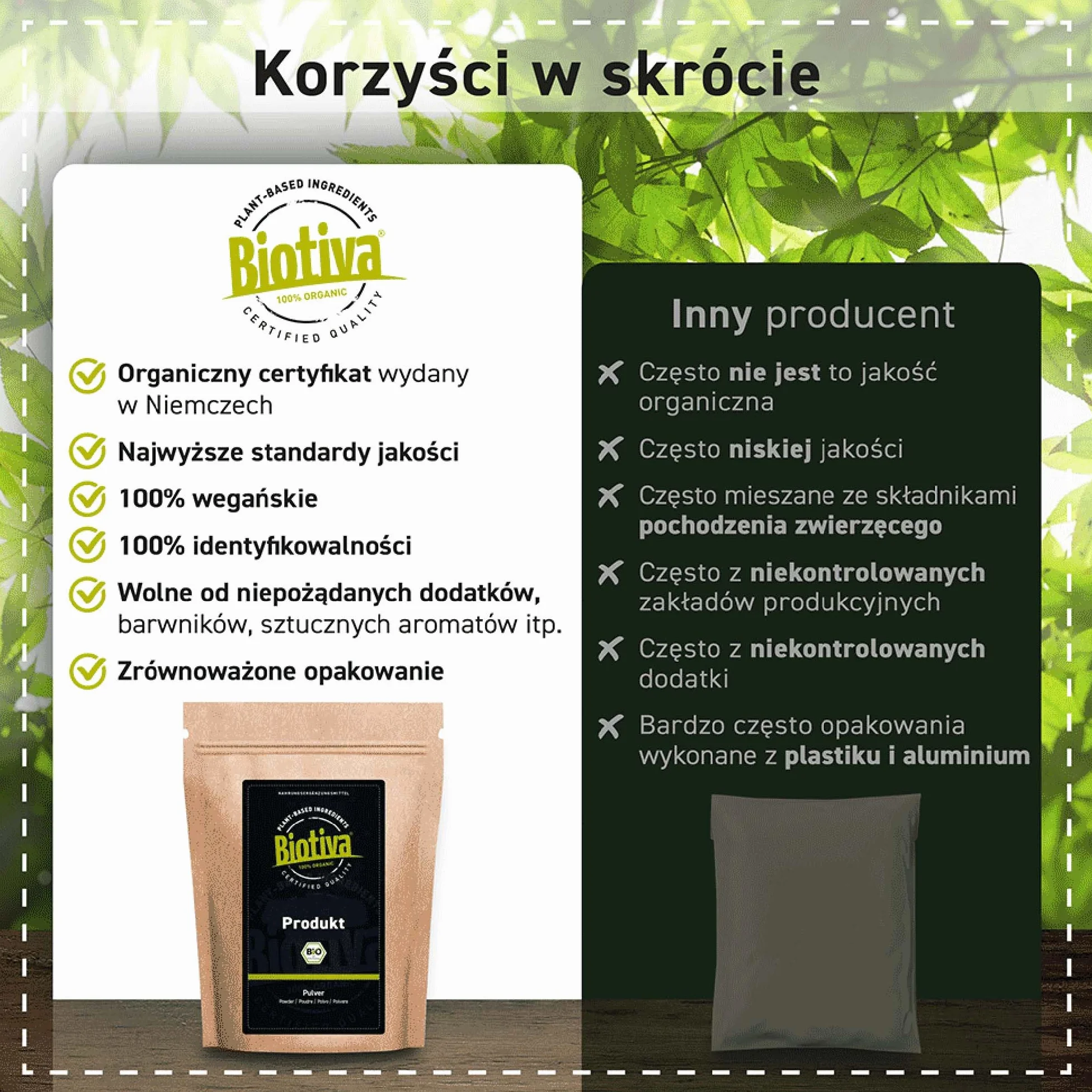Biotiva Kwiaty Rumianku Herbata Bio 250g - Uprawa UE - Najwyższej jakości ekologiczne kwiaty rumianku - Herbata rumiankowa - Rozlewana i kontrolowana w Niemczech (DE-ÖKO-005)
