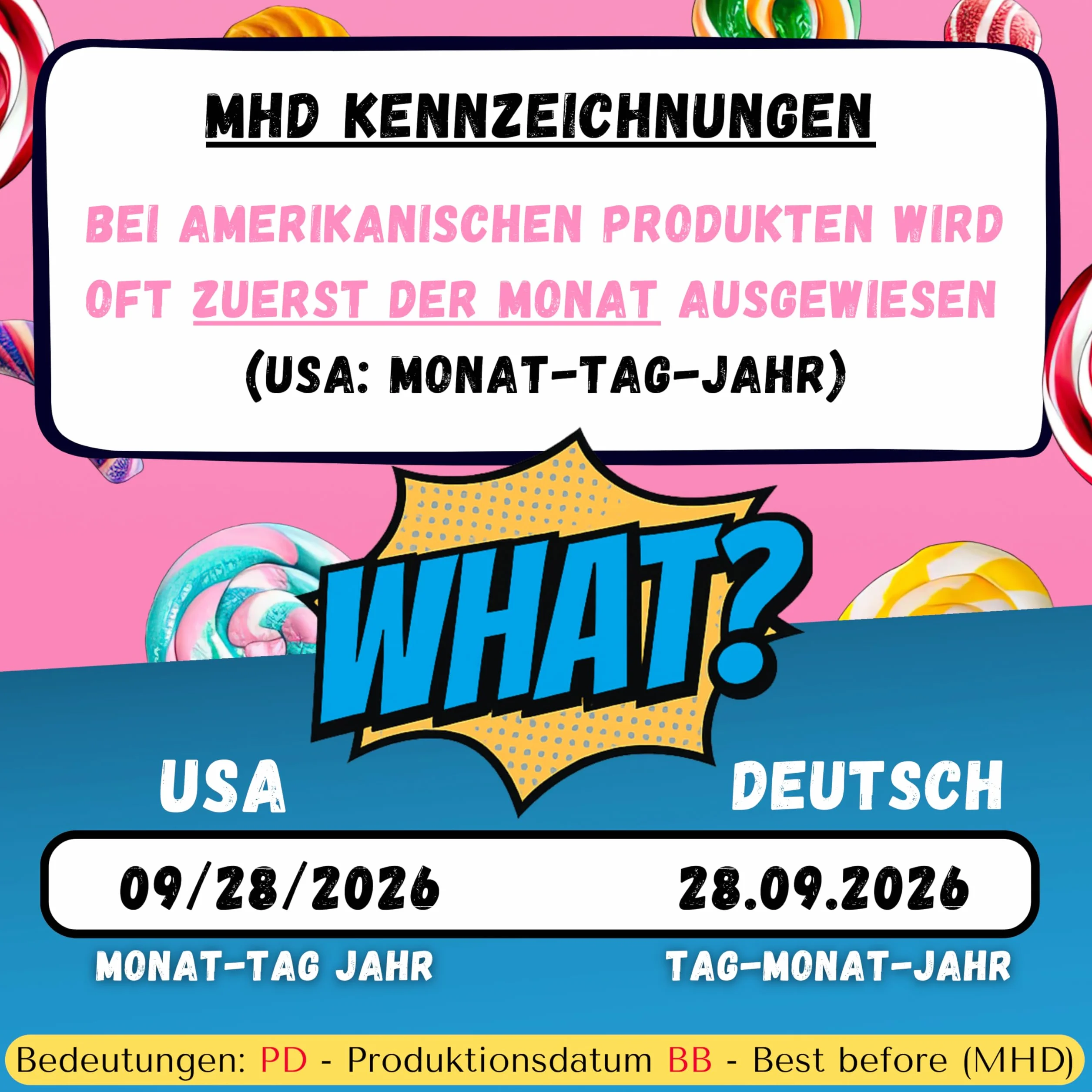 American Candy Box USA Amerykańskie pudełko na słodycze Import prezent urodzinowy Candymix