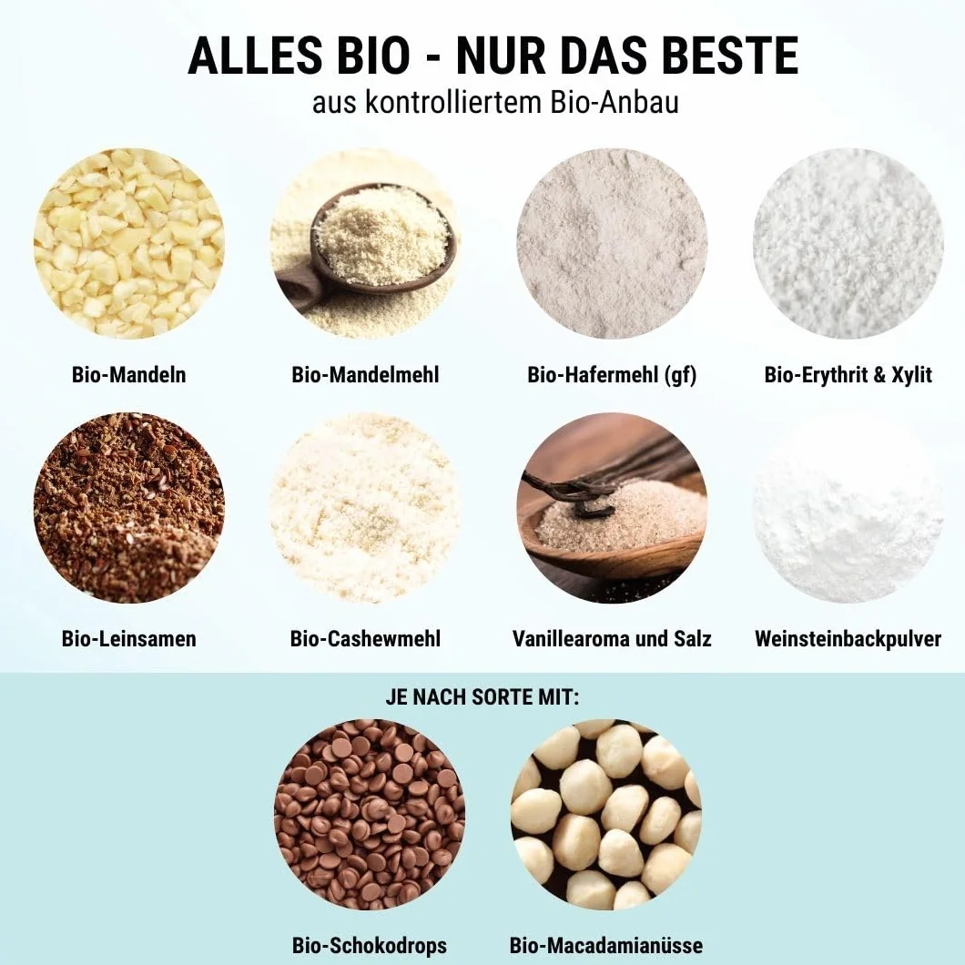 Ekologiczna mieszanka ciasteczek czekoladowych keto, bezglutenowa, wegańska, bez cukru, z errytrytlem i mąką migdałową