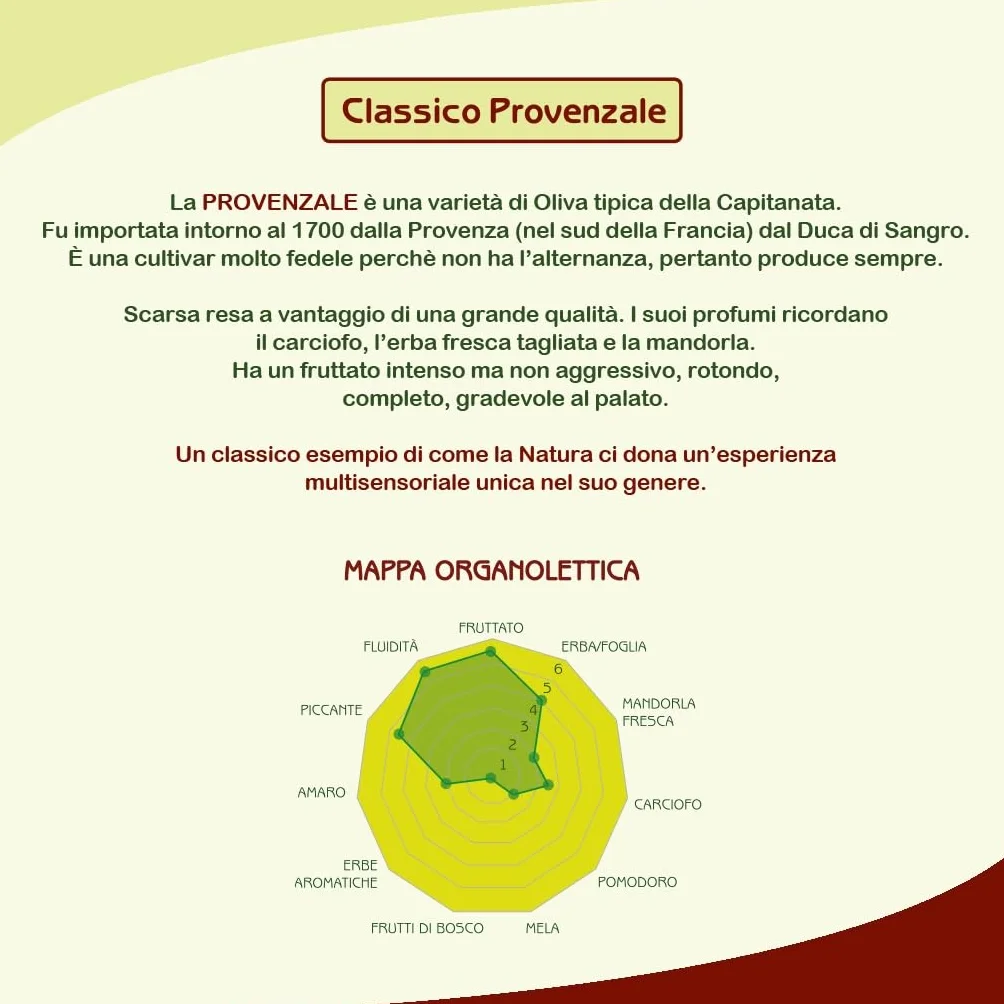 Le Fascine 100% włoska oliwa z oliwek Pugliese extra virgin wytwarzana z prowansalskich oliwek (puszka 5 litrów)