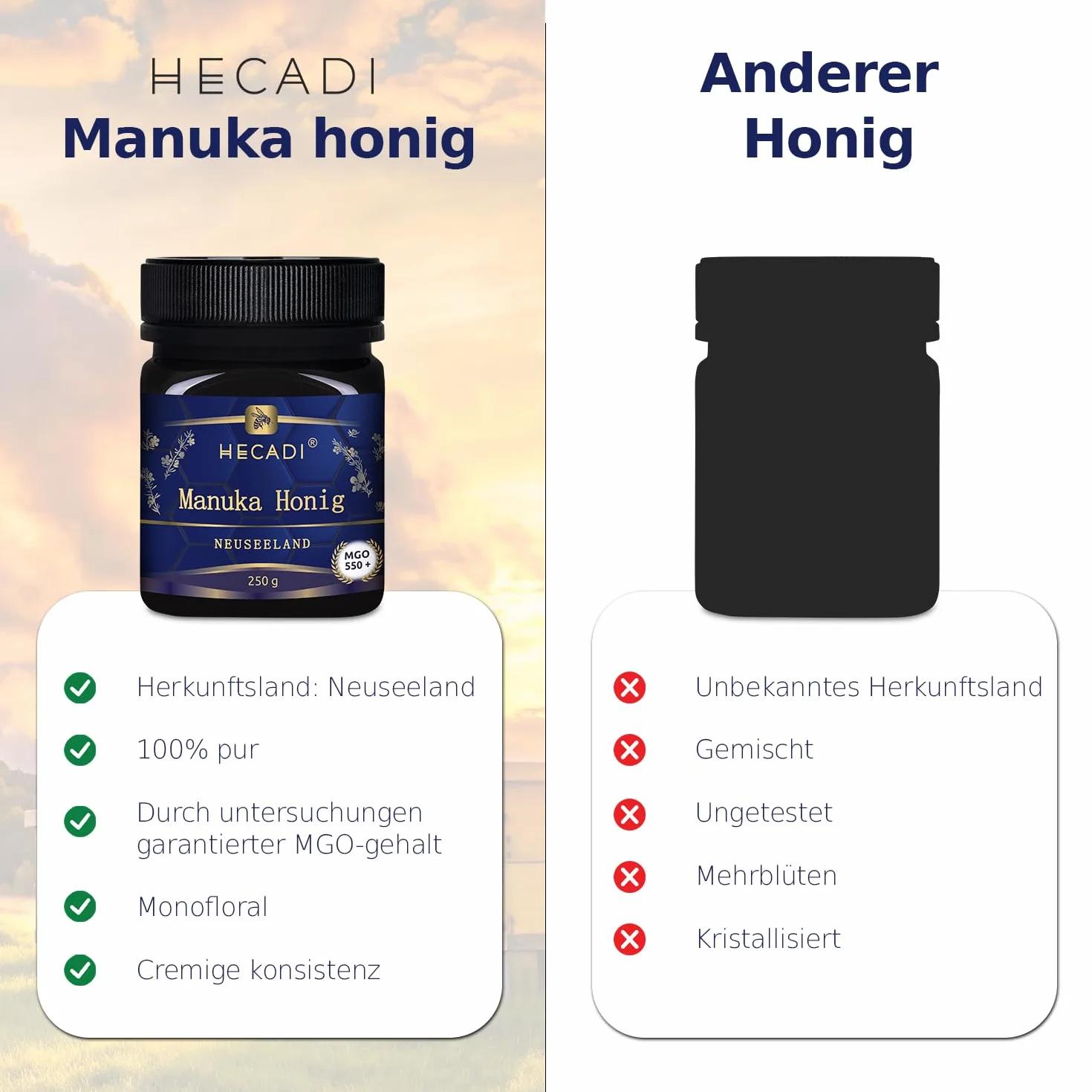 Miód Manuka 550+ Oryginalny Miód z Nowej Zelandii I z certyfikowaną i gwarantowaną zawartością MGO 250g