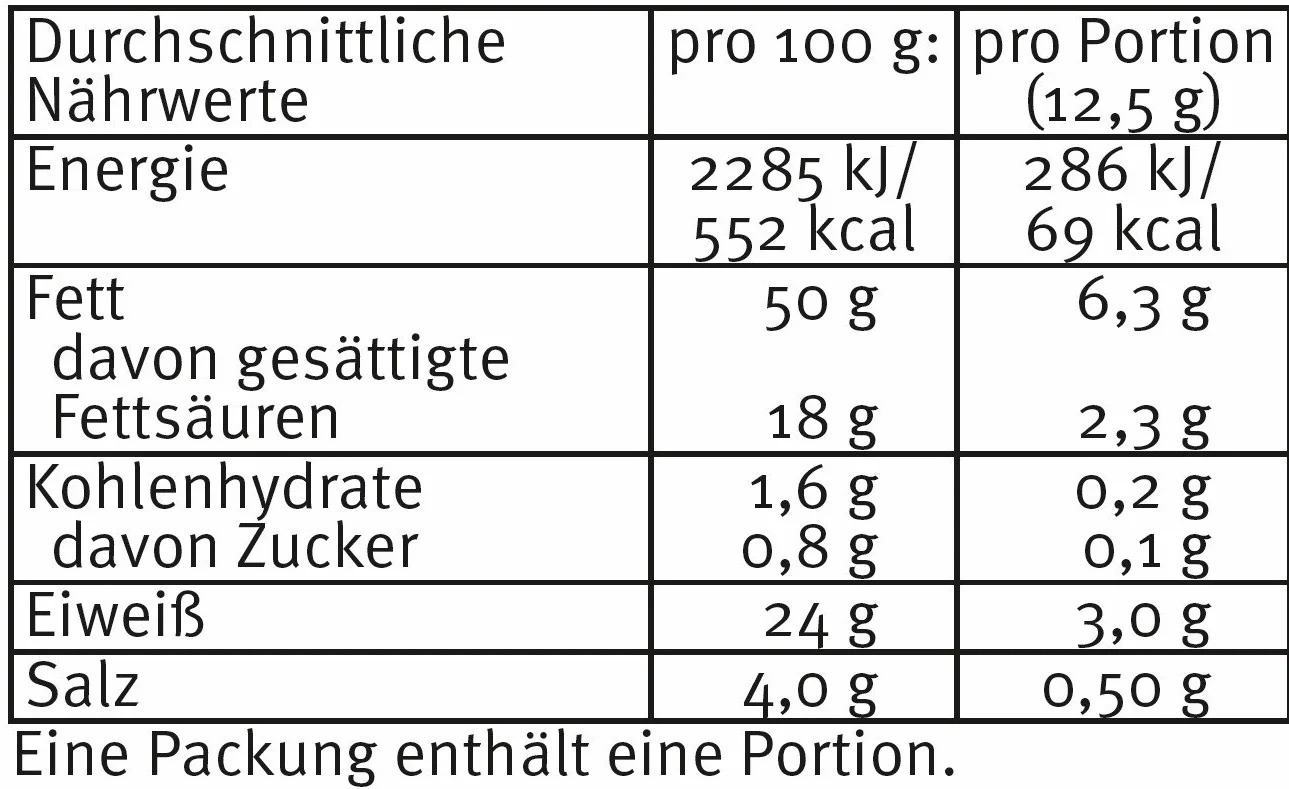 Knabber Nossi Przekąska do kiełbasy 50 sztuk 12,5 g