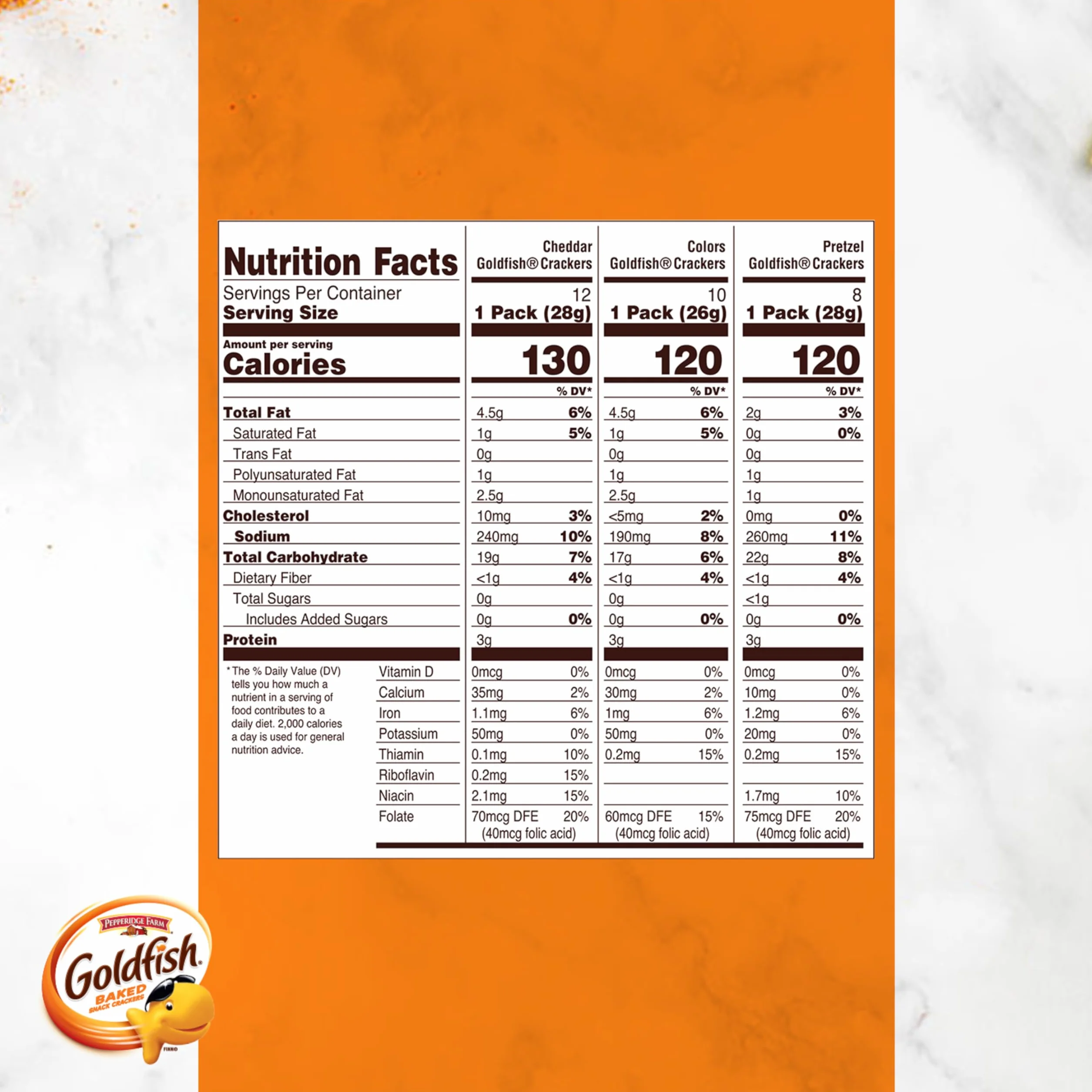 Pepperidge Farm Goldfish Variety Pack Classic Mix, 29 Ounce