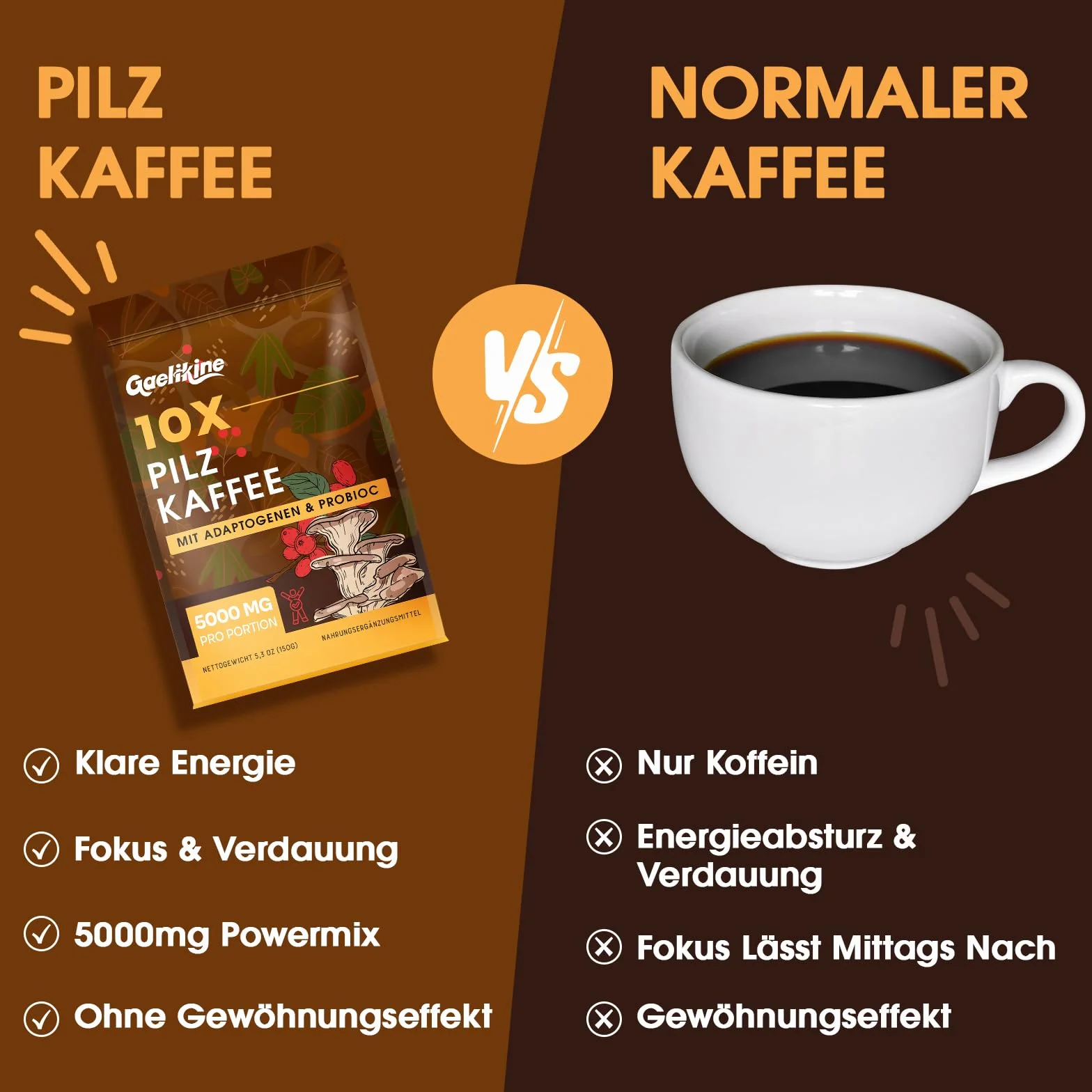 Kawa Grzybowa z Mieszanką Grzybów, Adaptogenami i Probiotykami, Instant Kawa Arabica z Lwią Grzywą, Chagą, Reishi i Cordycepsem, Ekstrakt z Grzybów w Proszku, 150 g