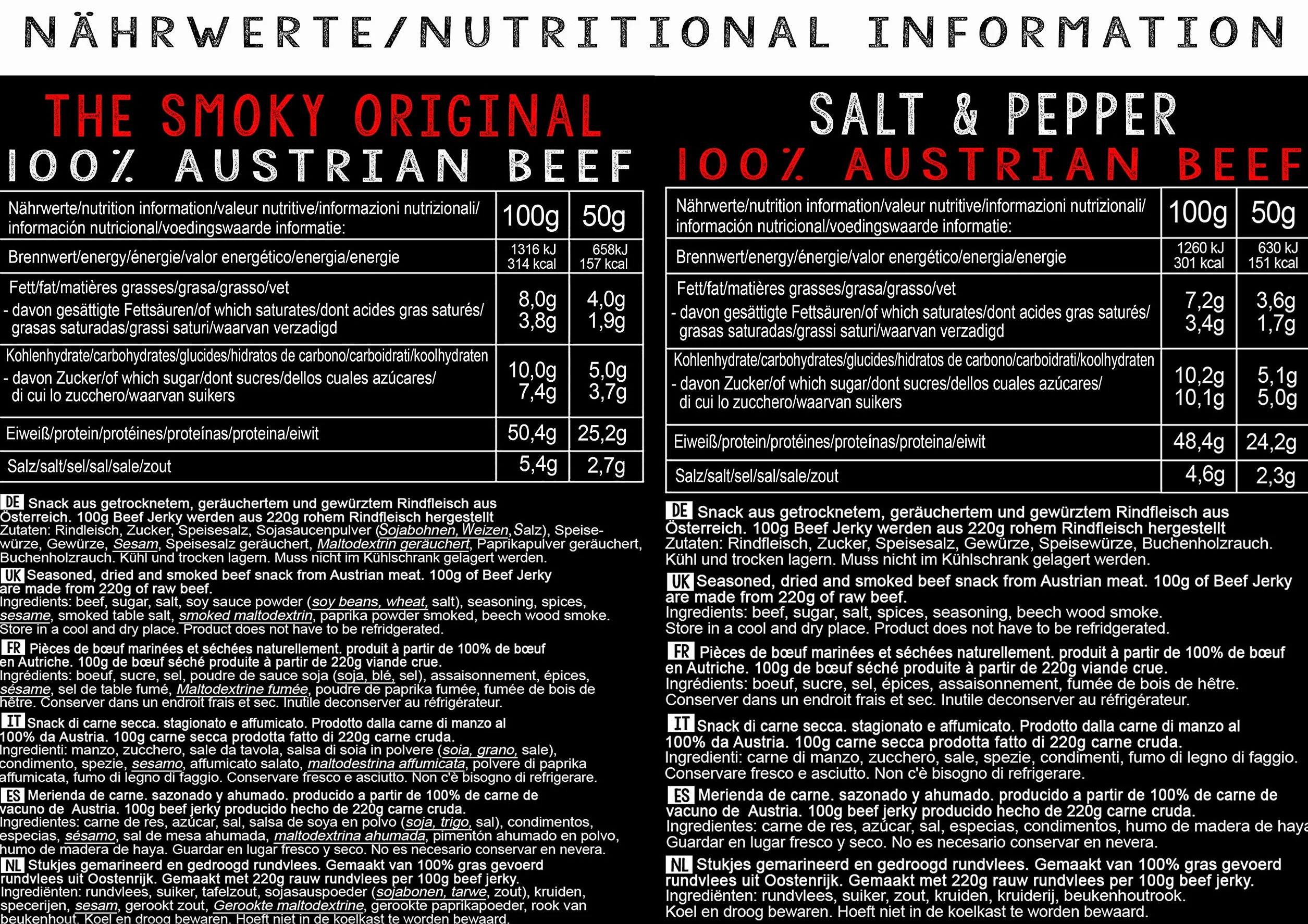 Beef Jerky pudełko na próbki, 5 x 50 g, ręcznie wykonane, austriackie pastwiska, sucha mięso premium bez dodatków chemicznych
