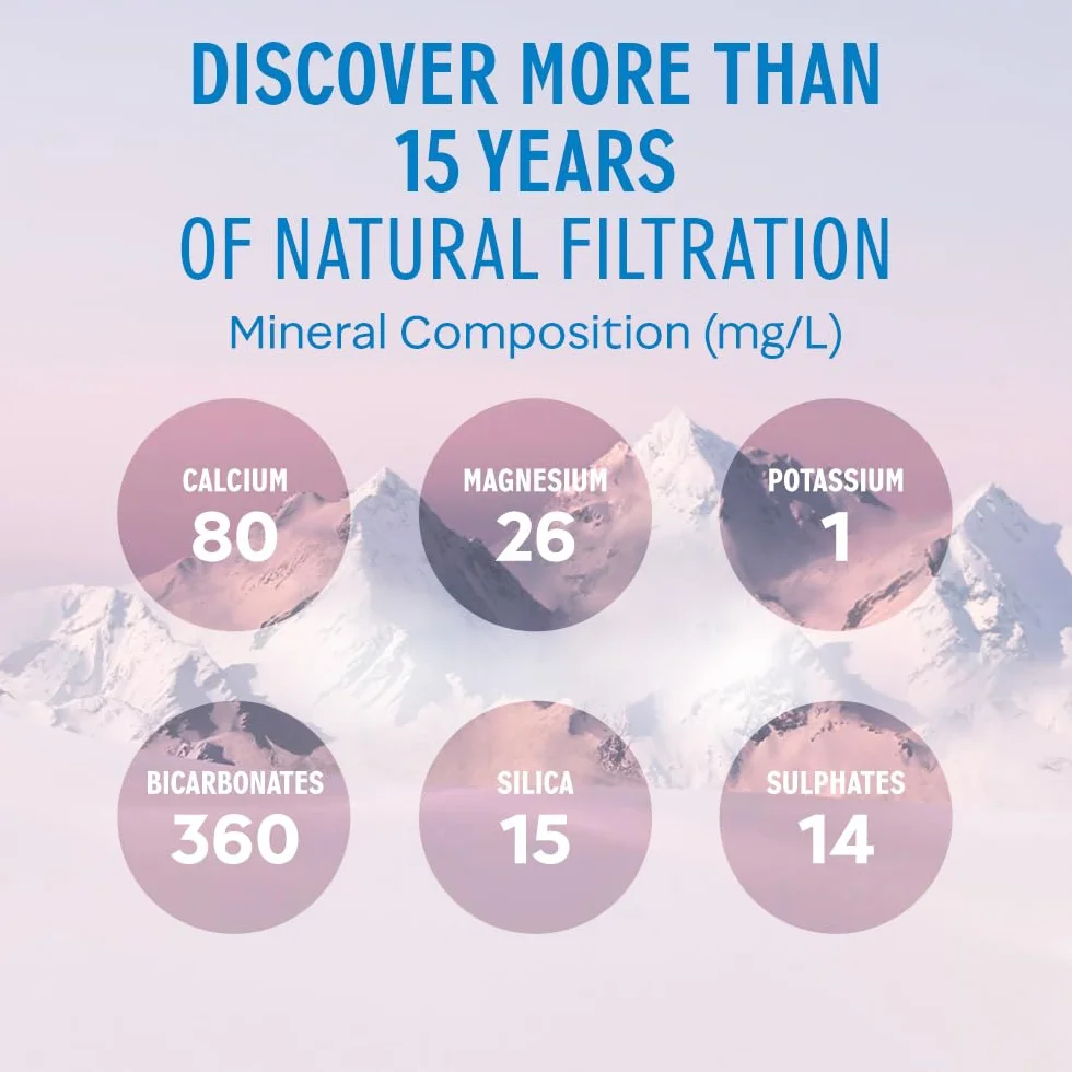 evian evian Still woda mineralna, 24 x 0,5 l